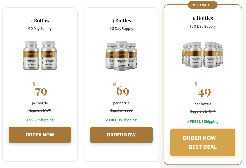 Bionutraceuticals package bundles and pricing options